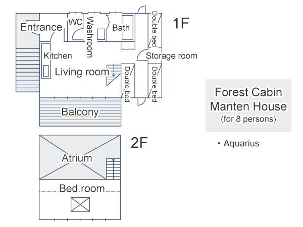 Forest Cabin Manten House (for 8 persons)